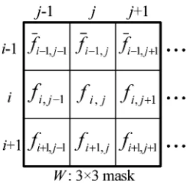 Fig. 1. 3 2 3 mask centered on p .