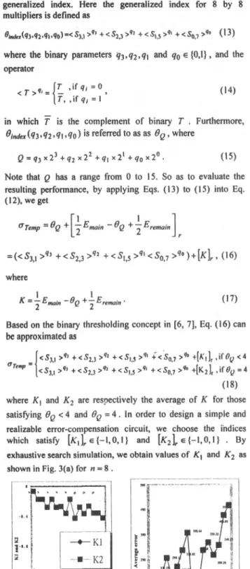 Fig. 3. (a) Values of KI and K2 versus different Q of the binary thresholding. (b) Average errors by exhaustive search simulation versus different Q of the binary threshoding for n = 8 .