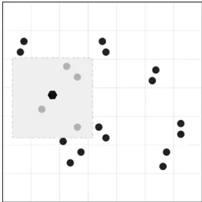 Fig. 2. Dotted line represents the chosen . We assume that is the set of blocks with normalized energy greater than .