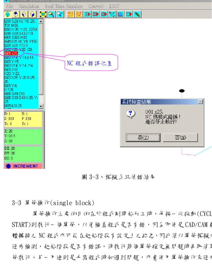 圖 3-3、模擬系統偵錯結果  3-3 單節操作(single block)  單節操作主要的目的在於程式剛開始加工時，每按一次啟動(CYCLE  START)則執行一個單節，以便檢查程式是否有錯，因為即使是 CAD/CAM 軟 體轉換之 NC 程式亦可能在起始階段有設定上之疏忽，因此須以單節模擬以 逐步檢測，起始階段是否有錯誤，待執行幾個單節確定無問題時再取消單 節執行。另一用途則是手寫程式時如遇到問題，亦會使用單節操作來逐步 檢查問題之所在，以利找出原因，因此本計畫之模擬系統亦提供此功能， 而且執行時會