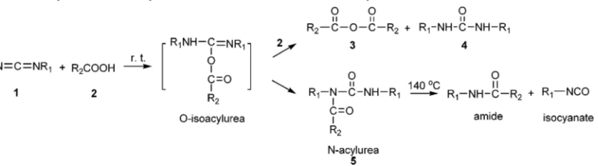 Table 1. Reaction of Carbodiimide and Carboxylic Acid