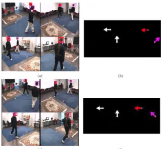 Fig. 14: (a) Detection result at a correct 3-D position. (b)  Detection  result  at  an  incorrect  3-D  position