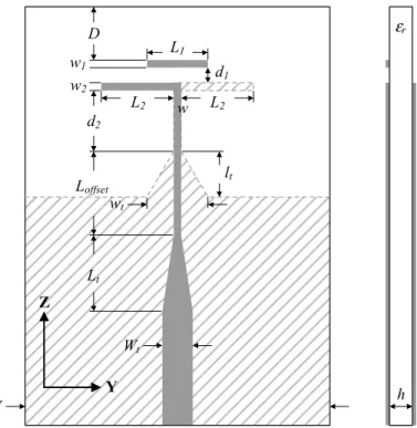 Fig. 1. Geometry of broadband microstrip-fed modified quasi-Yagi antenna. 