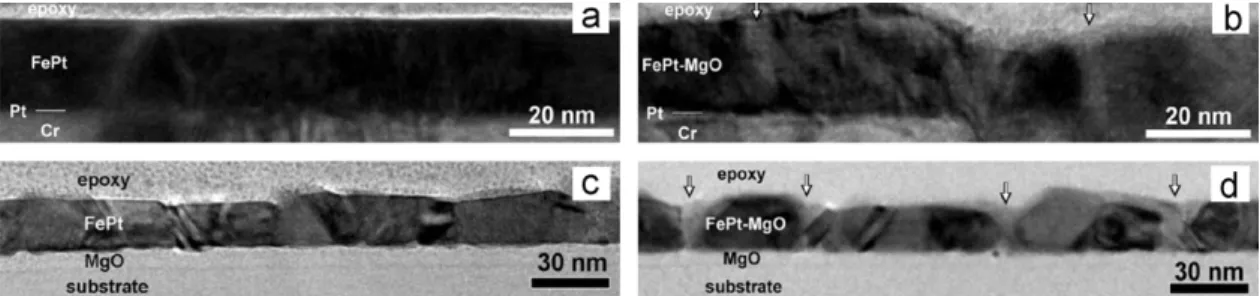 Fig. 3. Cross-sectional TEM images of (FePt) 100x –(MgO) x ﬁlms with Pt/Cr ((a) and (b)) and MgO ((c) and (d)) underlayers; x ¼ 0 for (a) and (c), and x ¼ 0.15 and 1.23 for (b) and (d), respectively.