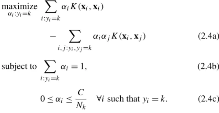 Fig. 2 A comparison of hyperplane-based SVMs and hypersphere-based SVMs in decision boundary