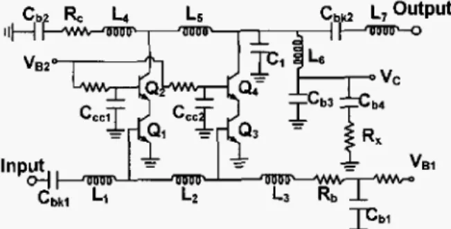 Fig  3.  Chip photograph  of UWB LNA (size: 0.72  mm  X  0.  5  mm). 