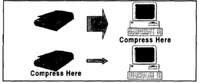 Fig.  1  Compression inside scanner concept 