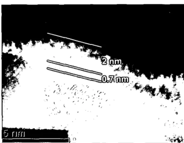 Fig. 1  Cross-section TEM micrograph of H m 2  onp-type  Si  wafer, after 300 sec post deposition annealing at 600  "C