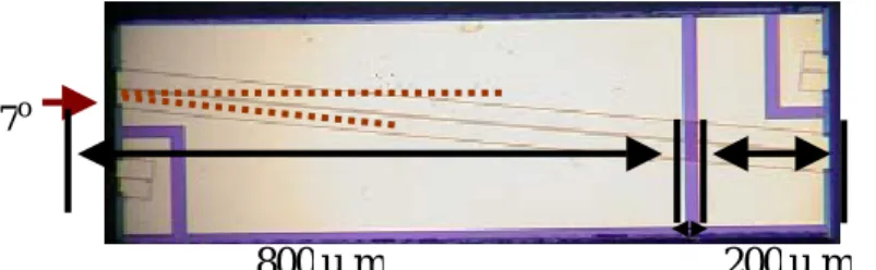 圖 6-2 將 I 1 設為 80mA，改變不同的 I 2 從 40mA 到 640mA，