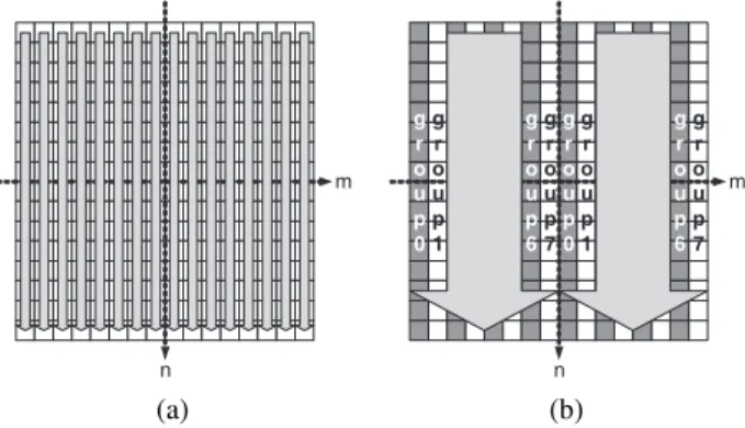Fig. 2. Systolic module to generate 16 subblock sums of 4  4 pixels: (a) original; (b) proposed.