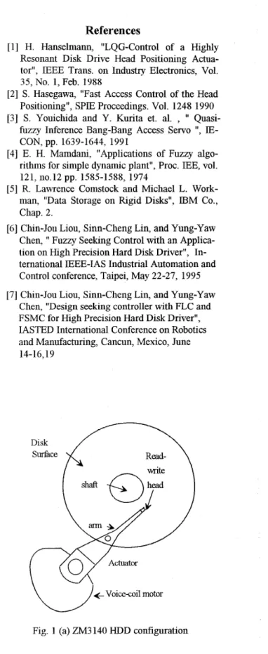 Fig.  1  (a) ZM3 140 HDD configuration 
