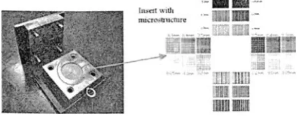 Fig. I. Mold used for hot embossing .