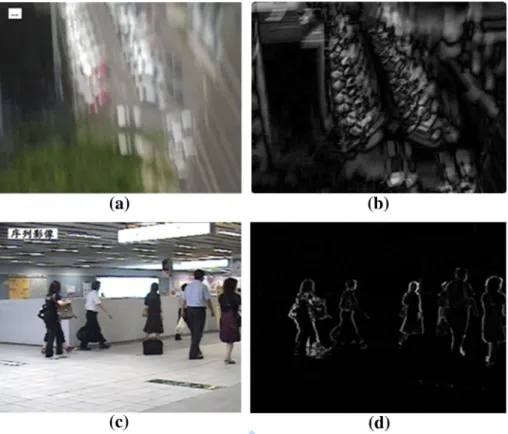 Fig. 2. Results of temporal difference for two consecutive frames. (a) Shaking image, (b) temporal difference of (a), (c) normal image, and (d) temporal difference of (c).