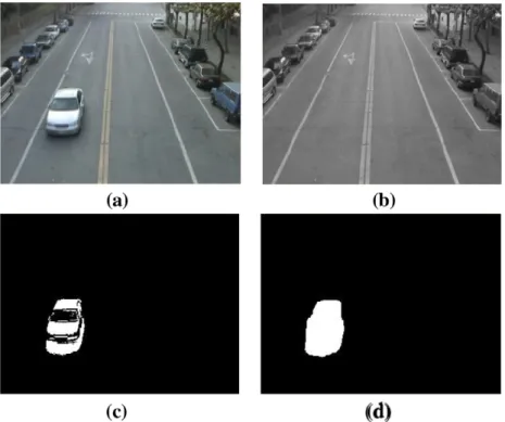Fig. 4. Results of shadow pixel detection using the proposed shadow elimination model