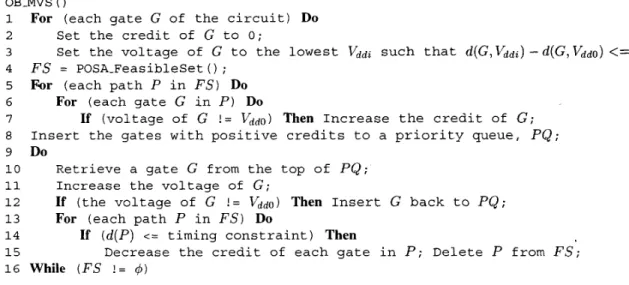 Figure 1  :  The optimization-based algorithm for multiple-voltage scaling. 