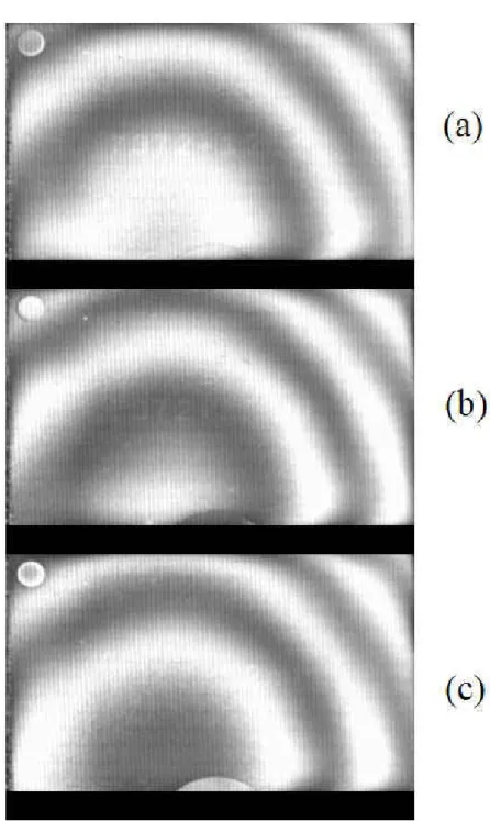 Figure 2.1.4.      Shadow moiré fringes of TSOP with three-step shifting. (a) The  first-step fringe pattern, (b) the second-step fringe pattern, (c)  the third-step fringe pattern