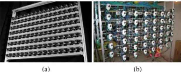 Fig. 1. Multiple camera arrays that have been built. (a) 128-camera array [6].