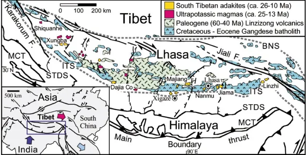 Figure 2. Age vs. longitudinal distribution of postcollisional magmas from Lhasa terrane, southern Tibet