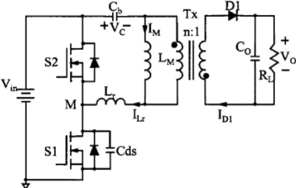 Fig.  1  shows  the  simplified  circuit  diagram  of  the  asymmetrical  half  bridge  flyback  converter