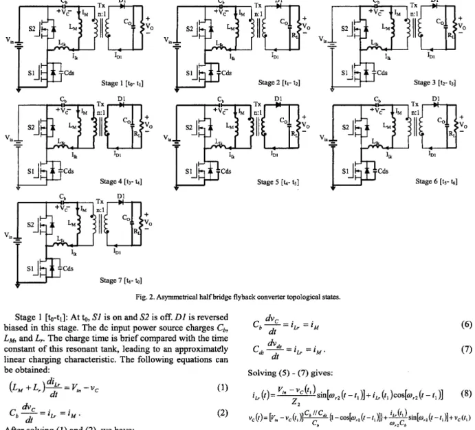 Fig.  2.  Asymmetrical  half bridge flyback converter topological states. 