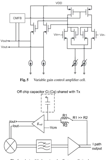 Fig. 5 Variable gain control amplifier cell.