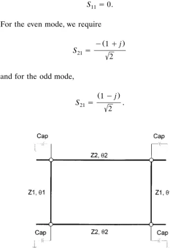 Figure 1 Geometry parameters associated with the 90⬚ hybrid coupler