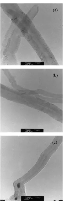Fig. 1. TEM images of CNTs (a) as-produced CNTs, (b) HNO 3 -modified CNTs, and (c) NaOCl-modified CNTs (magnification: 30,000).