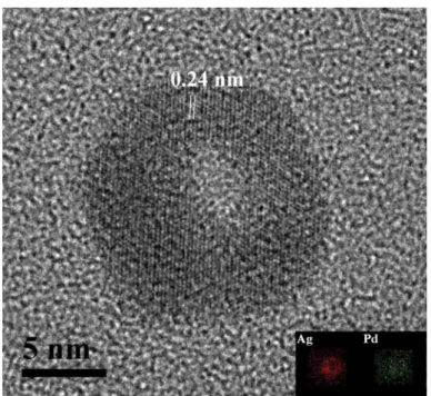 Figure 3. High resolution TEM image, and element mapping EDX patterns of Ag/Pd nanorings 
