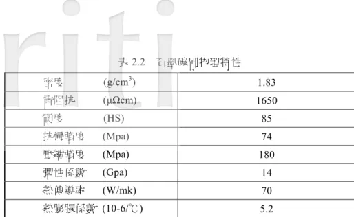 圖 2.4  薄膜熱電偶溫度感測器校正，(a) TFTCs1 (b) TFTCs2 (c) TFTCs3。 