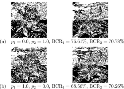 Fig. 12. The two extracted watermarks for the case when one channel suffers a total breakdown, for a codebook size of L = 1024.