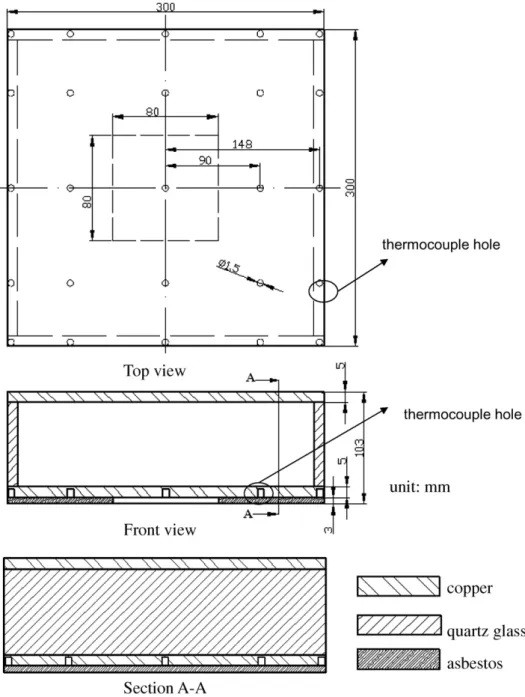 Fig. 3. Temperature measuring positions and thermocouples placement.