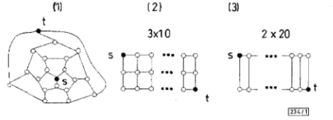 Fig. 1  Terminal-pair networks 