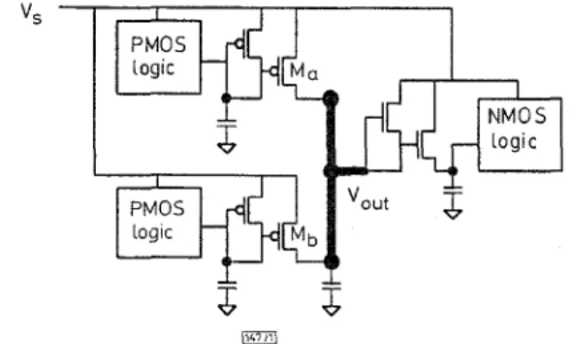 Fig.  I  Basic concept  of  wired-OR 