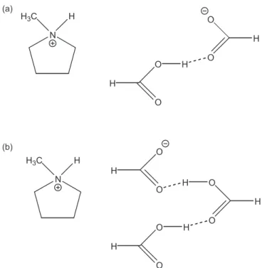 Fig. 1. Possible formation of (a) dimeric and (b) higher-order oligomeric formic acid.