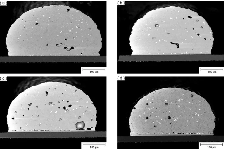 Fig. 5. Microstructure of the intermetallic compounds formed during the aging Sn-20In-2.8Ag BGA packages with Au/Ni/Cu finishes at 100°C for various time periods: (a) 100 h, (b) 500 h, (c) 700 h, and (d) 1000 h.