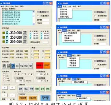 圖 5-7、控制介面與下拉功能選單  表 5-2、操作介面各部分功能說明 編號  功  能  說  明    1   NC檔案讀取、儲存、另存新檔與清除    2   工作座標系、補正表、刀具庫與行程與軸向設定表單    3   碰撞偵測、自動尋邊、手動尋邊、高度量測對話框    4   刀具路徑顯示    5   設定虛擬控制器是否為最上層顯示視窗    6   NC程式編輯視窗，執行時自動反白所執行的程式    7   程式執行燈號，告知使用者目前是否正在執行NC程式    8   單節執行功能，勾選之