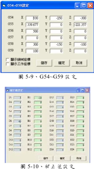 圖 5-9、G54~G59 設定