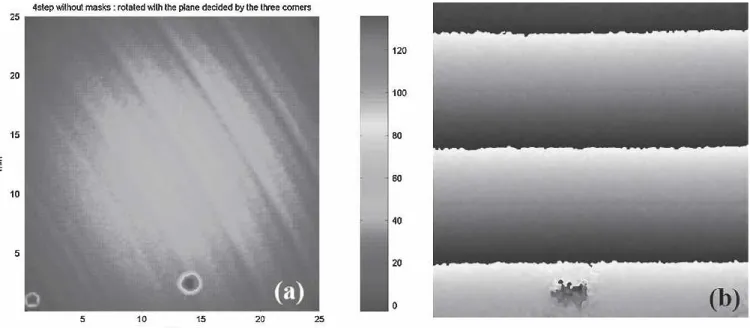 Fig. 3. (a) Topography measured from the copper-ﬁlm surface with shadow moire´. (b) Warped phase map of the copper-ﬁlm/silicon sample with reﬂection moire´.
