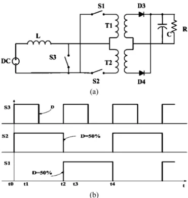 Fig. 1. Preregulated dc–dc boost converter. (a) Power circuit. (b) Switching sequences with S1 and S2 duty ratio equal to 50%.