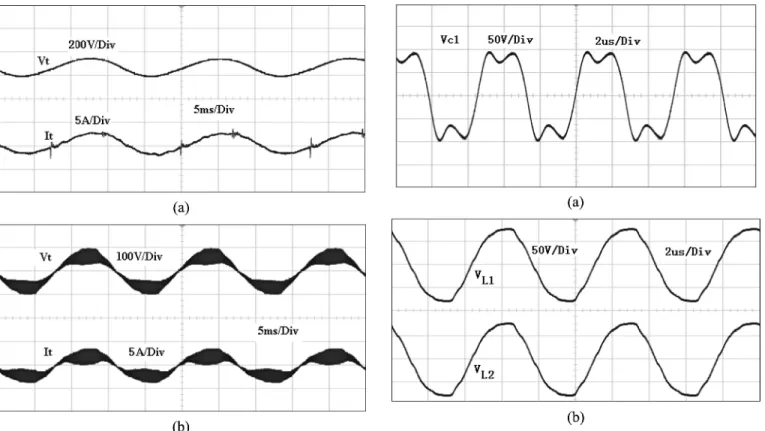 Fig. 13. Measured the input voltage ( V t) and line current (It) waveform: