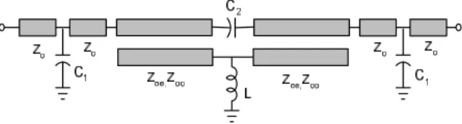 Fig. 1. Circuit model of the 4th-order bandpass filter in [13]