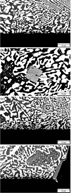 Fig. 5 Microstructure of the Sn-58Bi solder joints reﬂowed at the peak temperatures of 160 C (a, b) and 190 C (c, d) for a longer melting time of 140 s