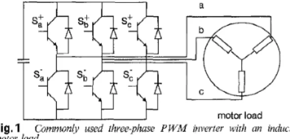 Fig.  1  shows  a  commonly  used  three-phase  PWM  inverter  with  an induction motor  load