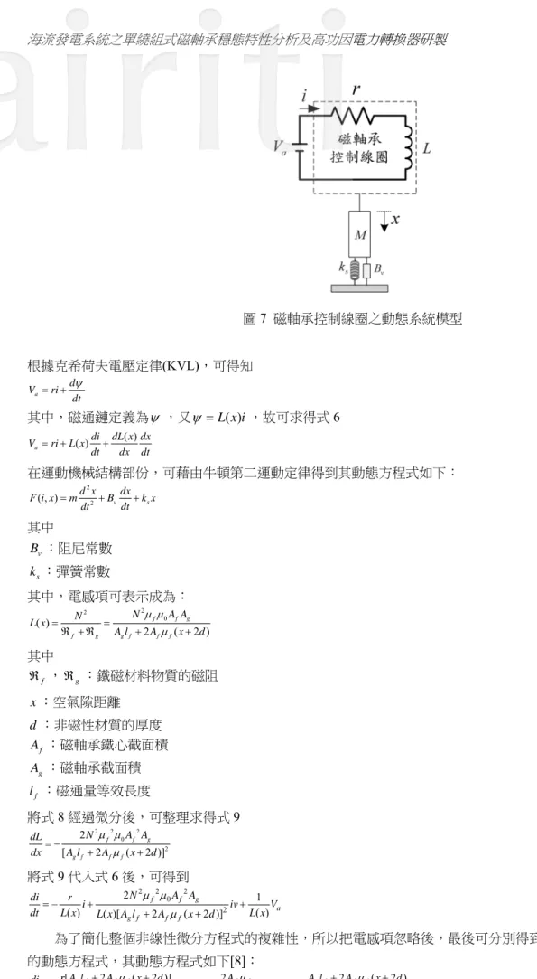 圖 7  磁軸承控制線圈之動態系統模型  根據克希荷夫電壓定律(KVL)，可得知  aV ri d dt= + ψ (5) 其中，磁通鏈定義為ψ ，又 ψ = L x i( ) ，故可求得式 6  ( ) ( ) a di dL x dxVriL x dt dx dt= ++ (6) 在運動機械結構部份，可藉由牛頓第二運動定律得到其動態方程式如下：  2 ( , ) d x 2 v dx sF i xmB k x dt dt=+ + (7) 其中  B v ：阻尼常數  k s ：彈簧常數    其中，電感