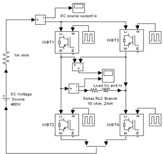 圖 5-1 電源電流 Idc、負載電壓 Vo、負載電流 Io 之波形 00 . 0 20 . 0 40 . 0 6- 2 002 04 06 08 01 0 0t i m e ( s )