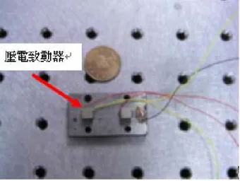 圖 12  壓電致動模組        (a)側視圖                                                (b)力量分解圖  圖 13  預壓力模組與主軸之設計概念      圖 14  壓電夾持裝置 TypeⅠ實體圖  2.3  壓電式夾持裝置 TypeⅡ 