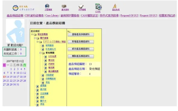 圖 16  產品模組結構樹狀圖  4.2.3 CBR 與與與 與 Case Library 之建構之建構 之建構 之建構 基本來說 CBR 的架構需要隨著產品架構變化而做調整，以方便多種類產品可以同時由 單一的 CBR 控管。為達到此一目標，本系統建構一 CBR 資料結構表，其作業循序圖如圖 17 所示。根據 CBR 資料結構表再進一步建構案例庫（Case  Library），利用物件導向 （Object-Oriented）的方式把案例分別放入適當的類別中；而圖 18 說明如何把案例放入適 當的案例類別中，