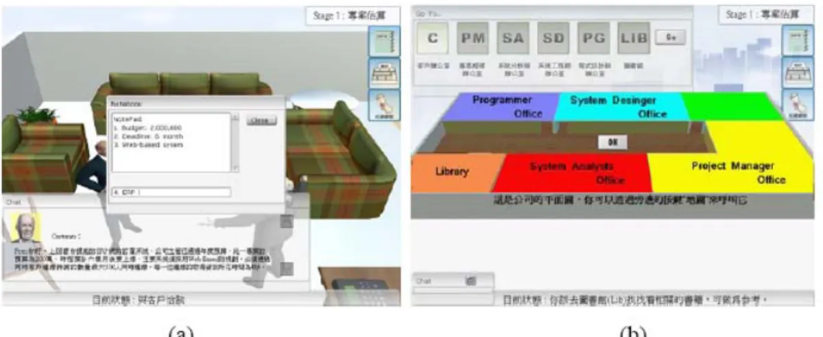 Figure 4. (a) Communicating with customer (b) office map 