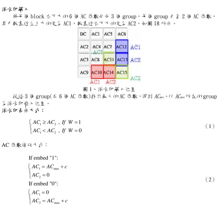 圖 1 中被框起部分的 Sub-image 由於表現的紋理較複雜，而 Intra Prediction 的 9 種 方式均為單一方向，所以這幾個 Sub-image 所對應的 AC 係數較不會受到 Intra Prediction 預測方式改變的影響。相對的，修改這幾個 AC 係數也較不會影響 Intra Prediction 的預 測方式選擇。