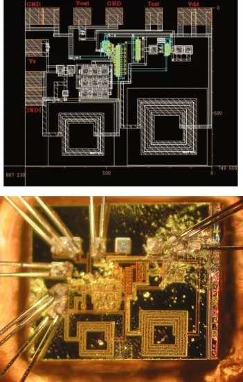圖 4.11 (a) 3~5GHz LNA 之佈局圖 (b) 3~5GHz LNA 打線後的晶片照片